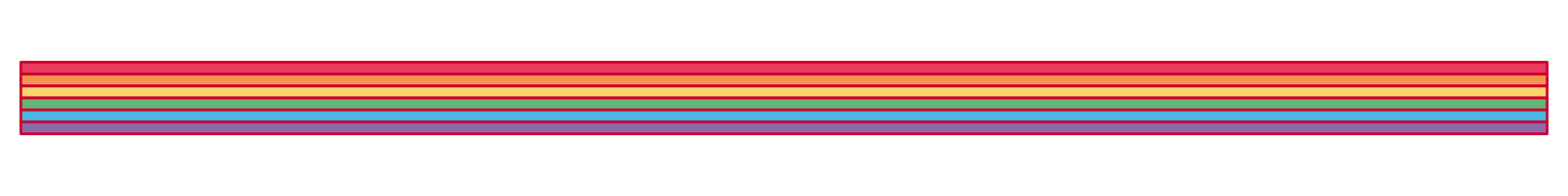 rainbow border thin regular png 300 dpi 2